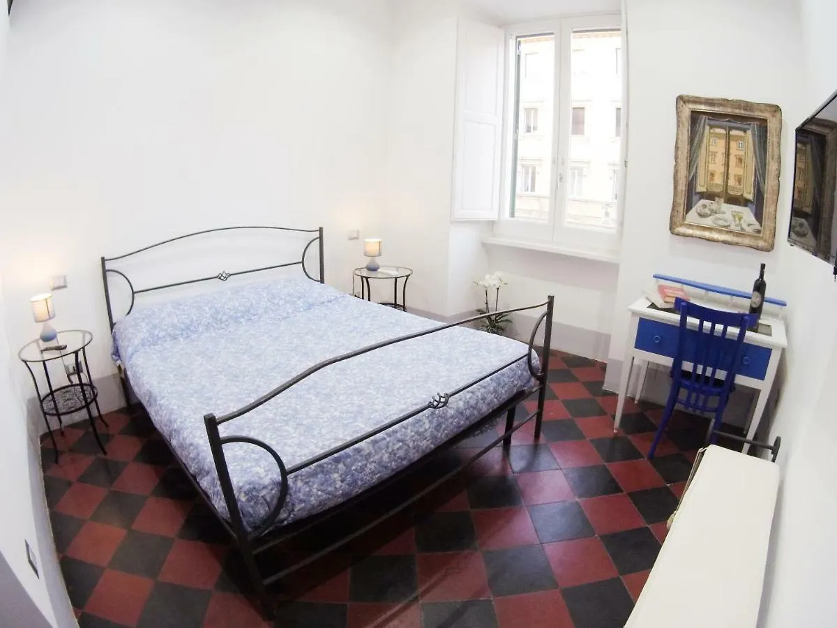 Bed and Breakfast L'Architetto Roma