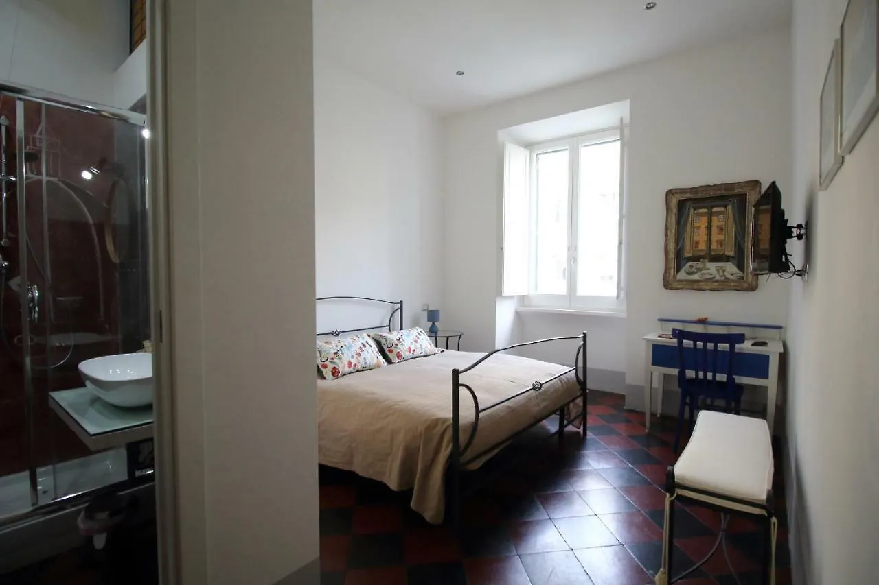 Bed and Breakfast L'Architetto Roma