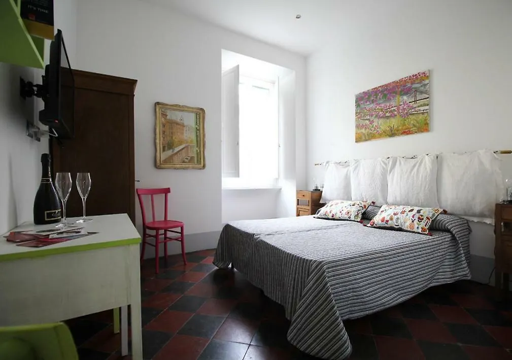 L'Architetto Bed & Breakfast Rome Italy
